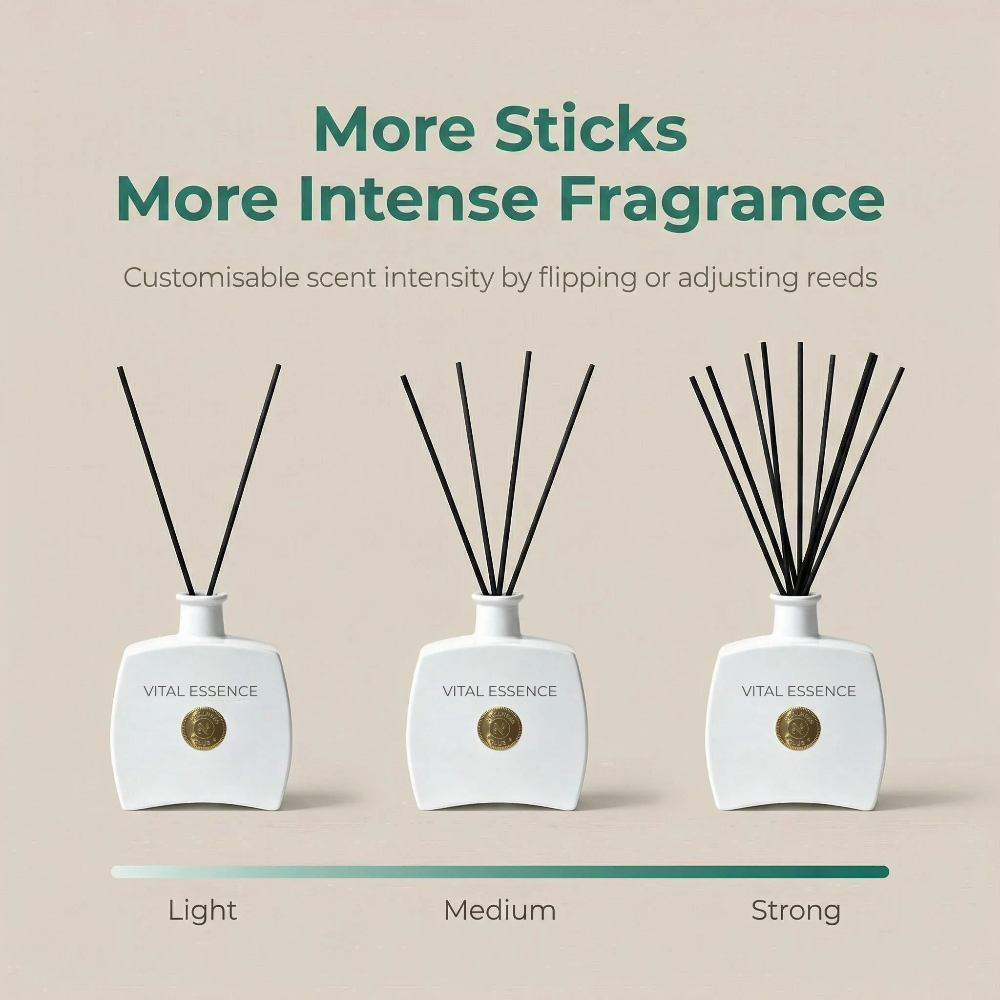 Diffusore di aromi a bastoncini Vital Essence Lemongrass di Wellness Club 200 ml – Oli essenziali naturali – 8 bastoncini in rattan – Per soggiorno, ufficio, bagno, camera da letto - Image 3